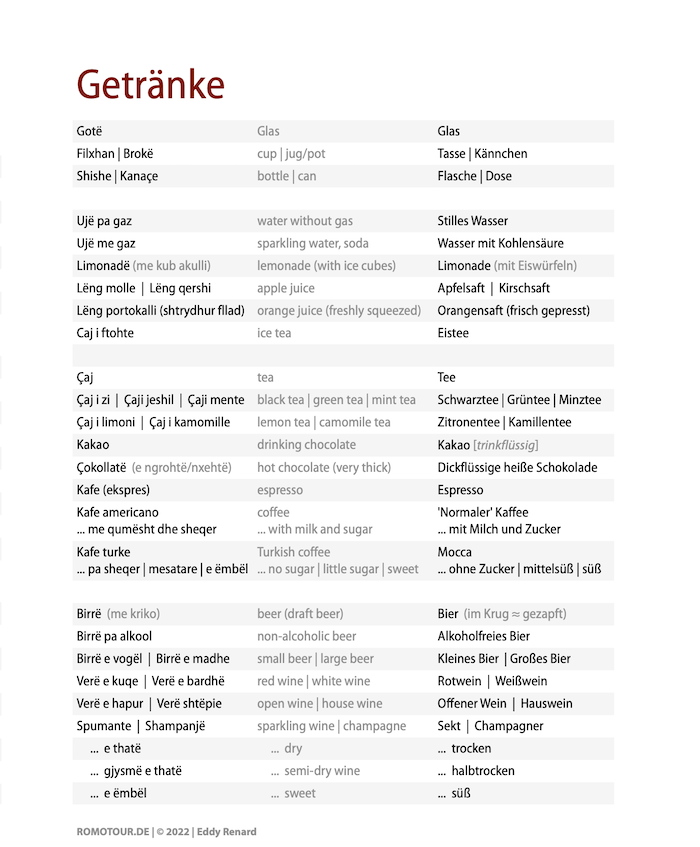 Albanisch-Reisewortschatz-Getraenke-Restaurant-Speisekarte-Vokabeln-einkaufen---700