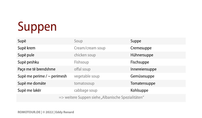 Albanisch-Reisewortschatz-Suppen-Restaurant-Speisekarte-Vokabeln-einkaufen---700