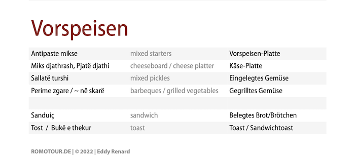 Albanisch-Reisewortschatz-Vorspeisen-Restaurant-Speisekarte-Vokabeln-einkaufen---700