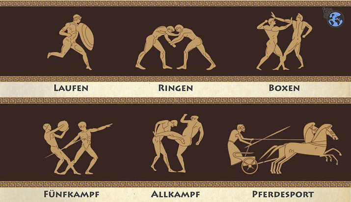 olympia-agone-antike-olympische-sportarten